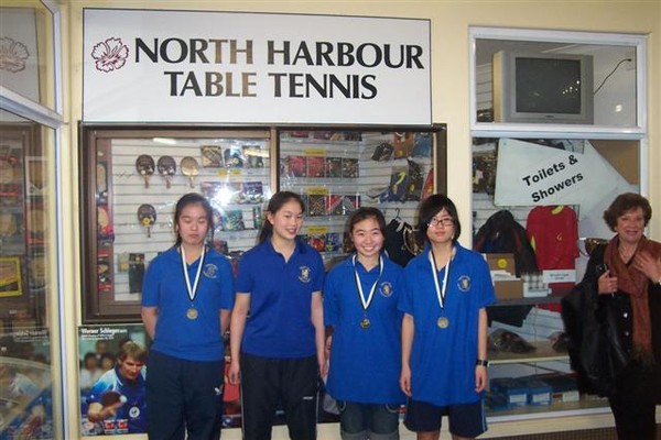 New Zealand Seconday Schools Team Winners
